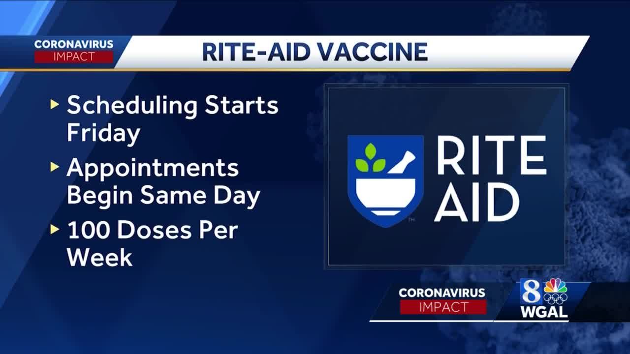 Rite Aid Among Pharmacies Receiving Covid 19 Vaccine