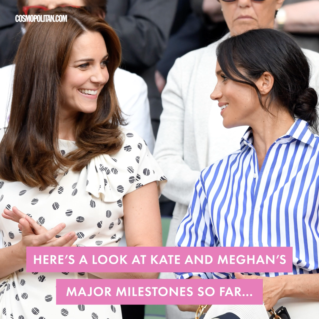 preview for Comparing Kate Middleton and Meghan Markle's Royal Milestones