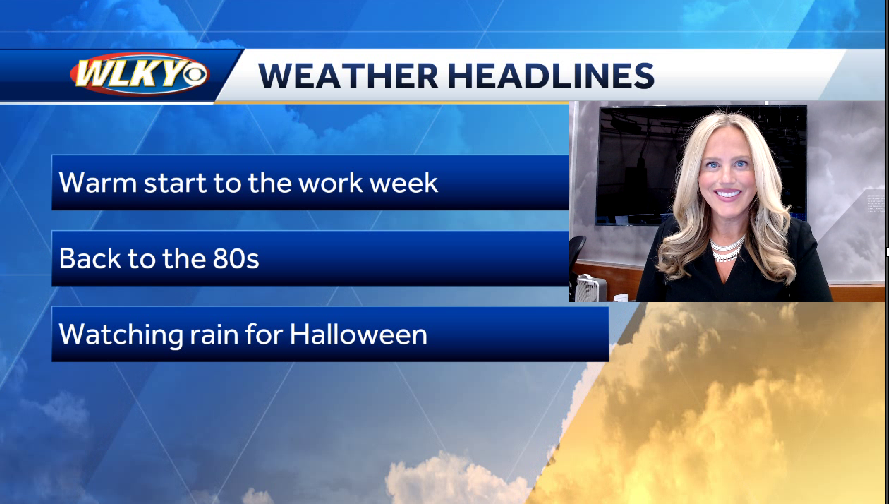 A Beautiful Weekend Forecast Awaits Us