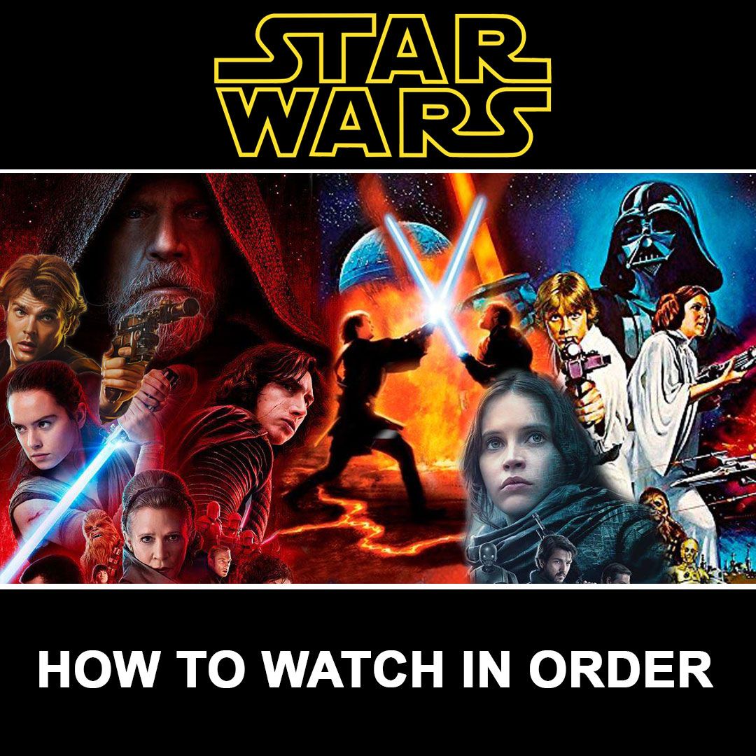 preview for Star Wars' timeline: how to watch in right order