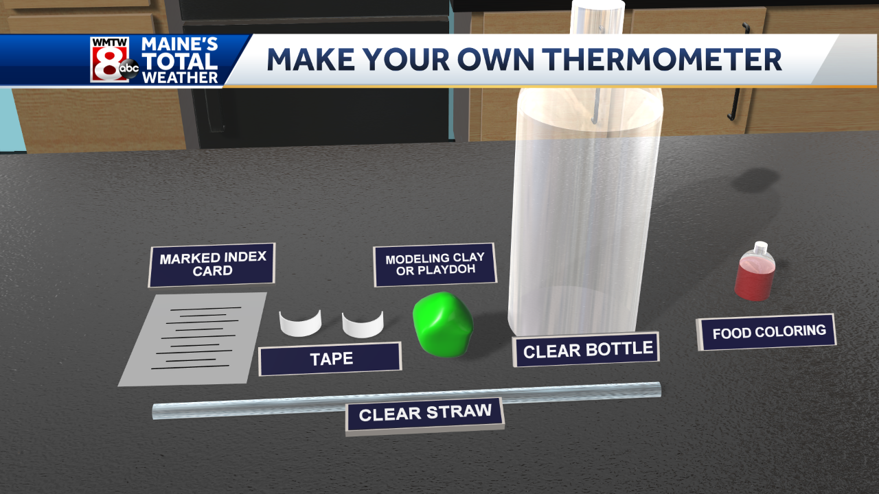 Make Your Own Thermometer