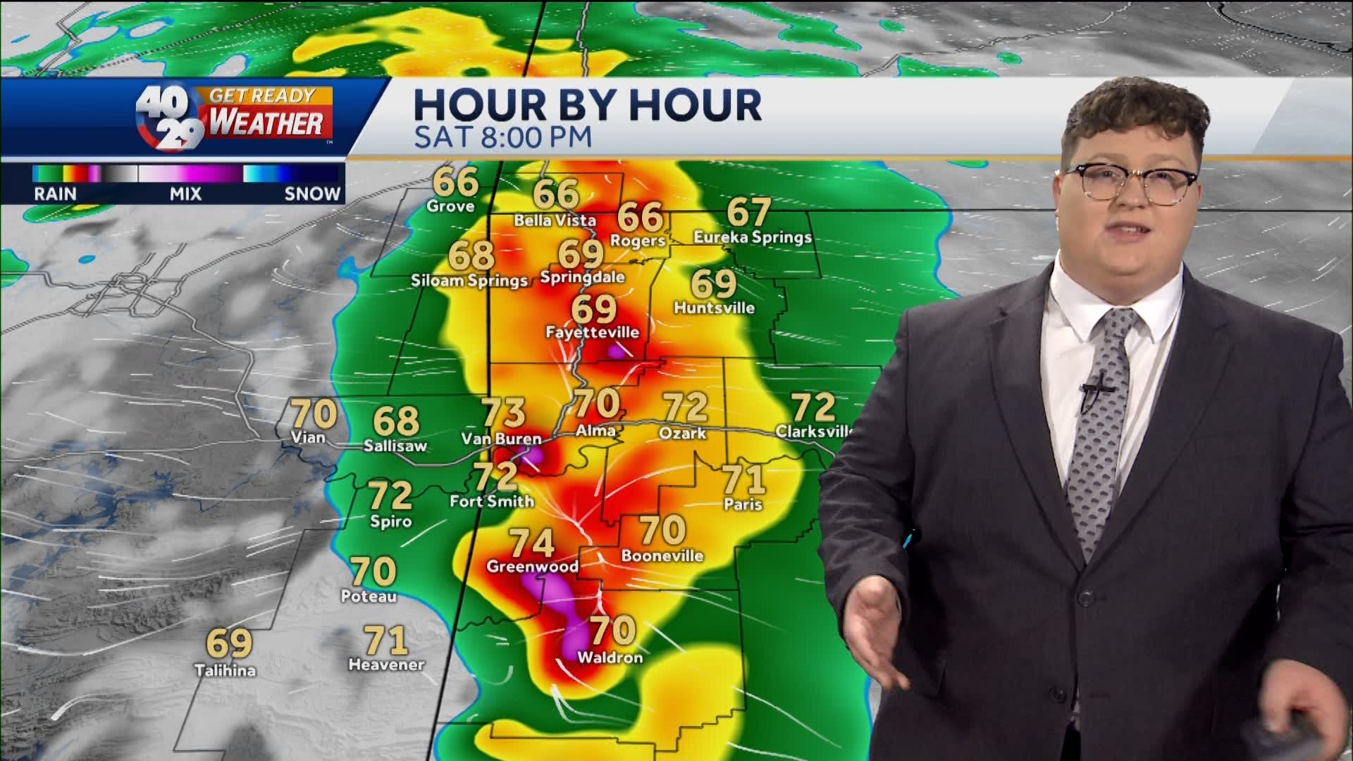 A look at Saturday's storm chances in Arkansas