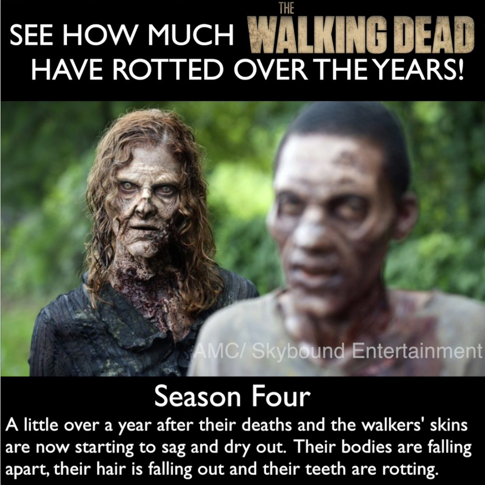 preview for See how much The Walking Dead have rotted out