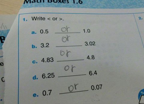 test answers