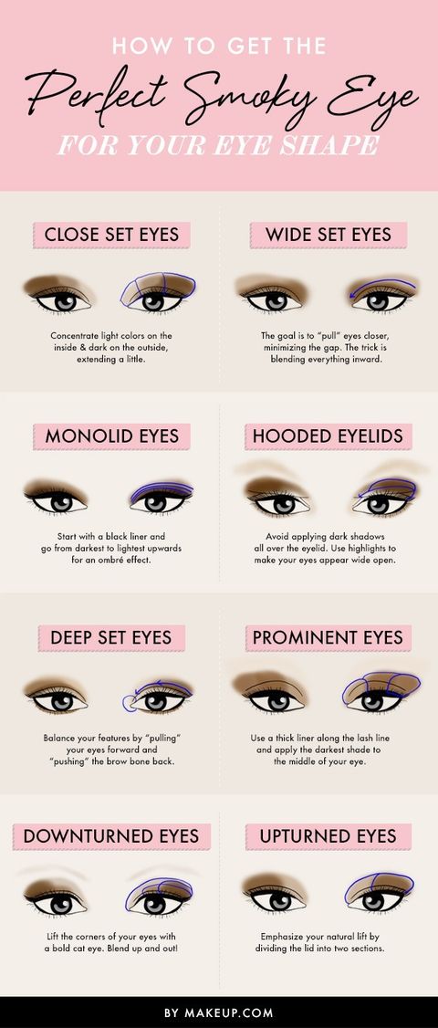 Lip, Brown, Eye, Skin, Eyelash, Colorfulness, Forehead, Violet, Text, Purple, 