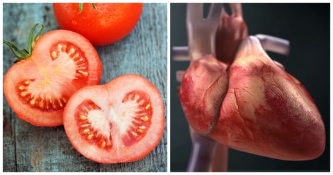 Foods That Look Like Body Parts - Food Nutrition Facts