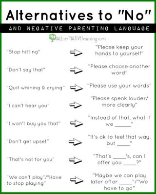 Parenting Without Saying No - How Not to Say No