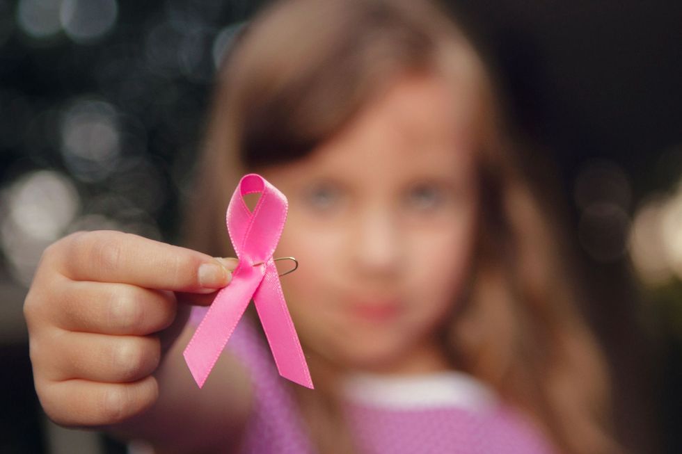 Preventing Breast Cancer - How to Prevent Breast Cancer