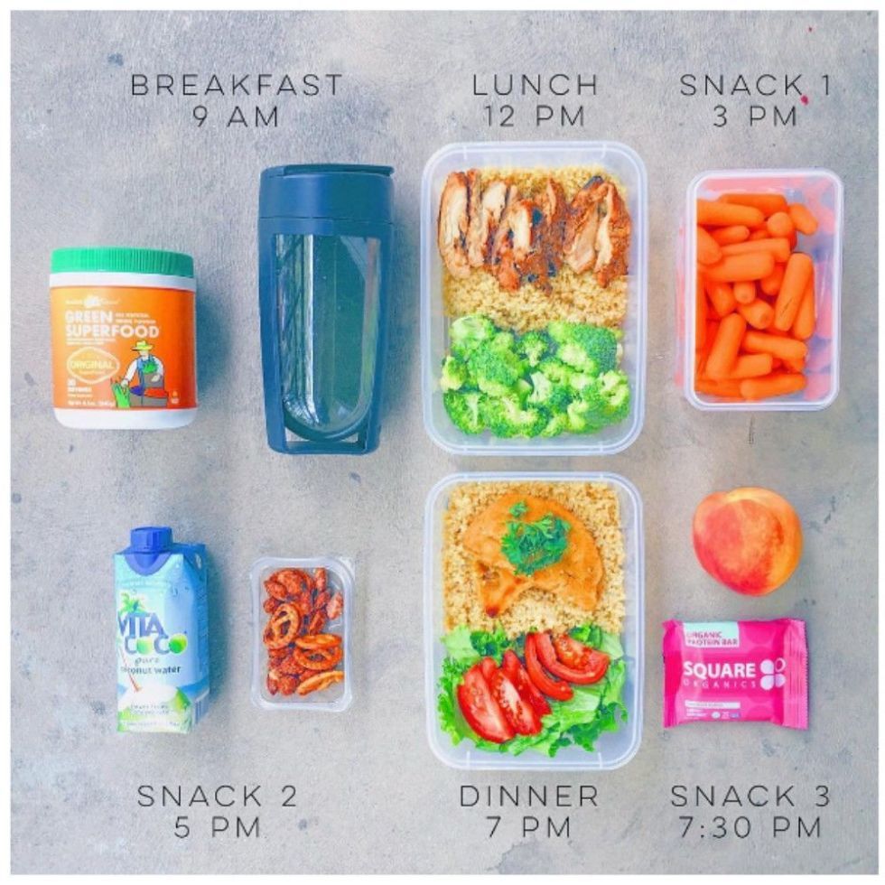 12 Essential Gifts for People Who Meal Prep  Fitness meal prep, Workout  food, Healthy meal plans