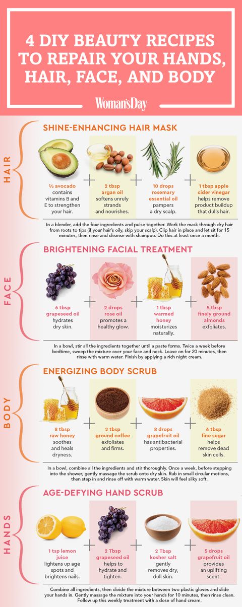 DIY Winter Beauty Recipes - Homemade Beauty Treatments for Winter