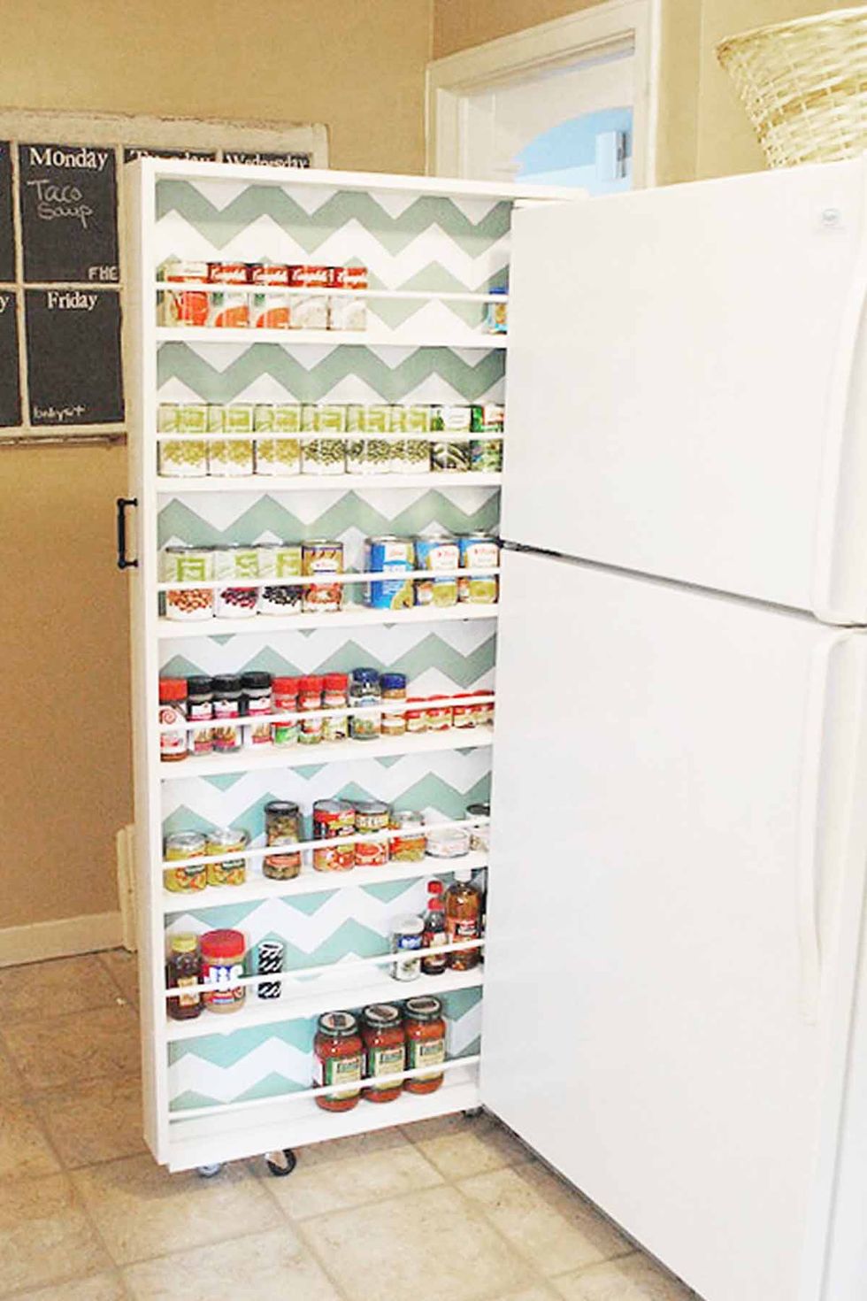 Shop the Kitchen — Organization With Style