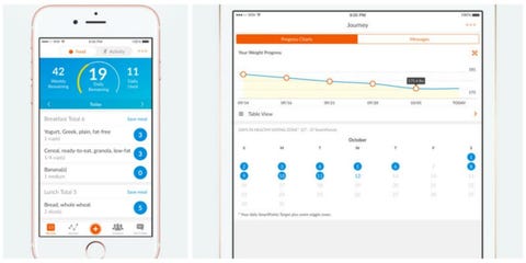 5 best weight loss apps calorie counting apps to lose weight