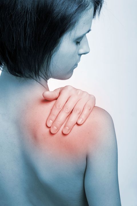 Best answers for how is fibromyalgia diagnosed