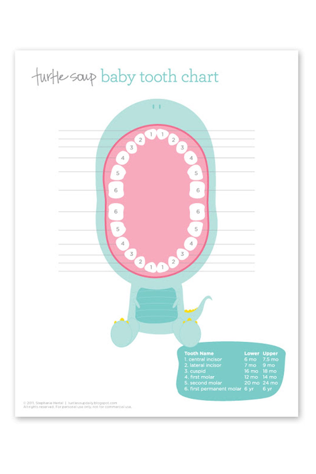 Free Printable Tooth Loss Chart Printable Udlvirtual