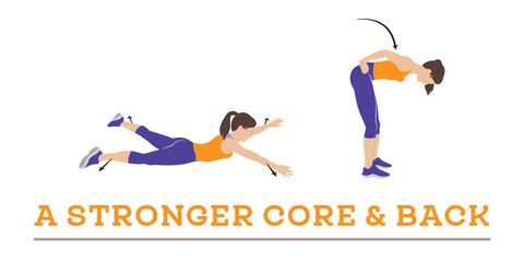 core workout move