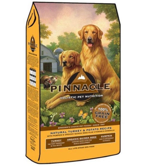 Young Again Dog Food Reviews Young Again Dog Food Reviews