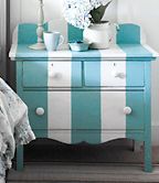 Blue, Product, Room, Green, White, Teal, Turquoise, Drawer, Aqua, Furniture, 