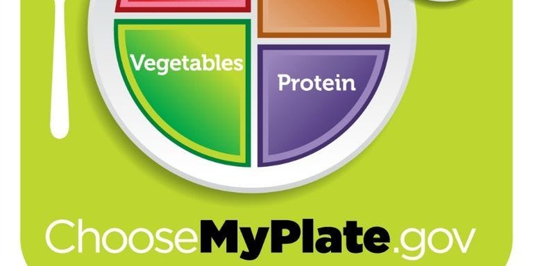 Myplate Gov Recipes Dandk Organizer 6176