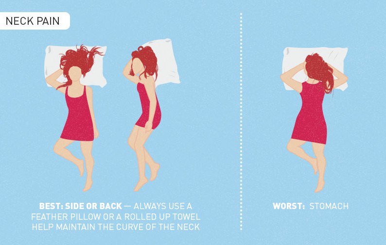 How to sleep with neck pain: Best positions and pain relief